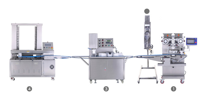 Encrusting Machine Attachments